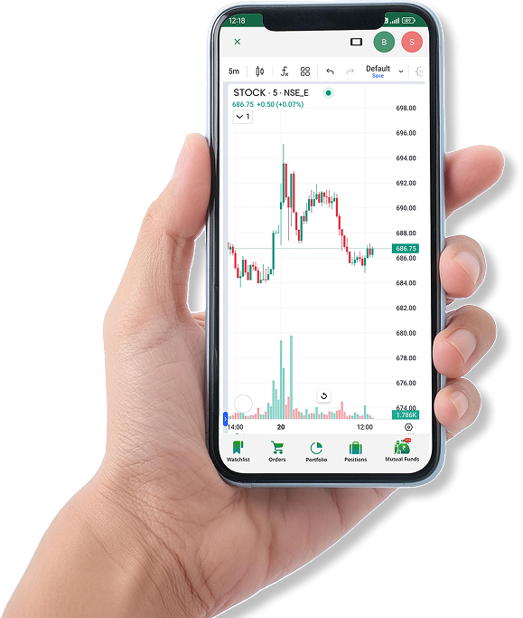 Religare Dynami Trading App