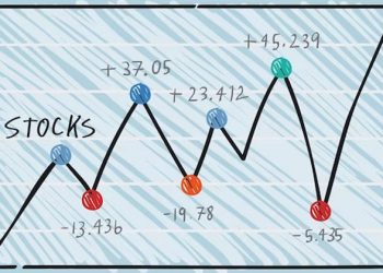 What is Tick Size in Stock Market
