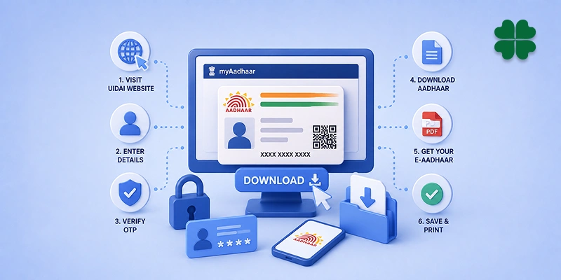 How to Download Aadhaar Card Online: e-Aadhaar Download Guide