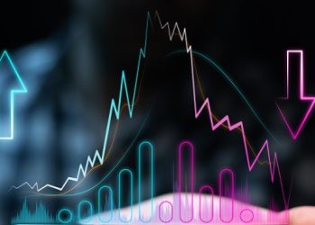 Using Moving Averages to identify Trends