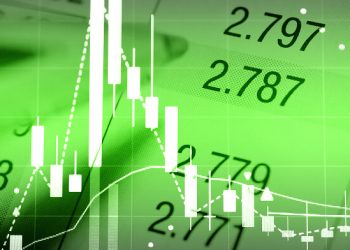 Algorithmic Trading in Derivatives