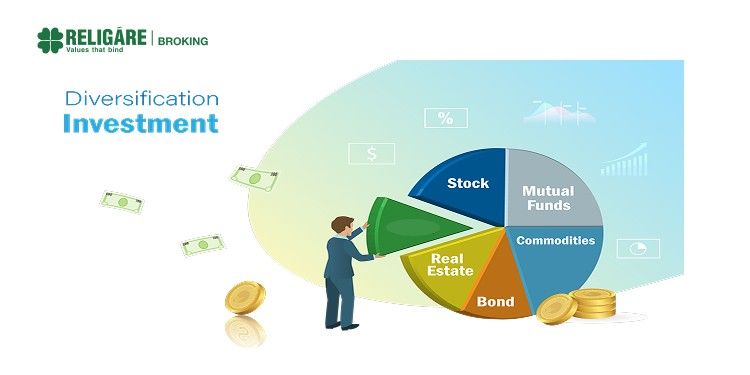 How to Build a Diversified Investment Portfolio