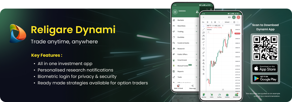 religare-app