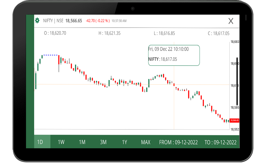 Portfolio-tracker