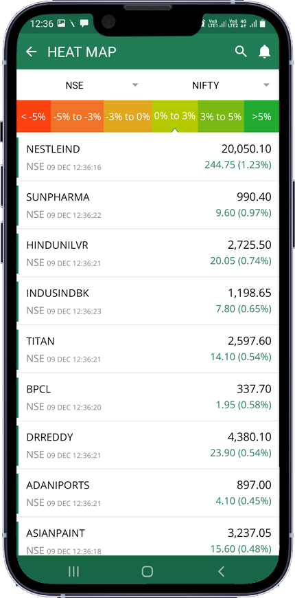 Portfolio-tracker