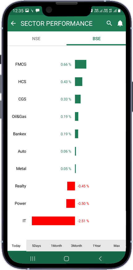 Portfolio-tracker