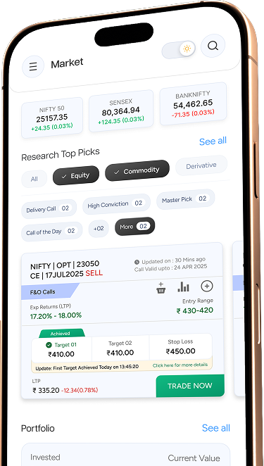 App Features