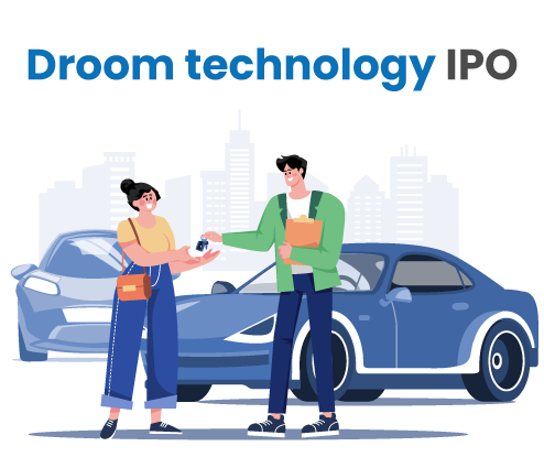 Droom-tech-ipo