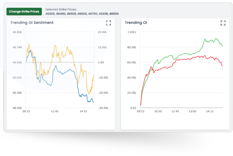 equity-product-features