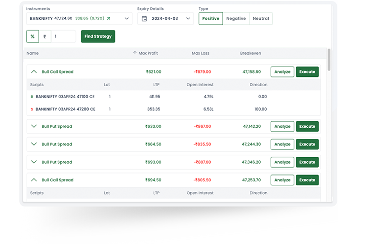 equity-product-features