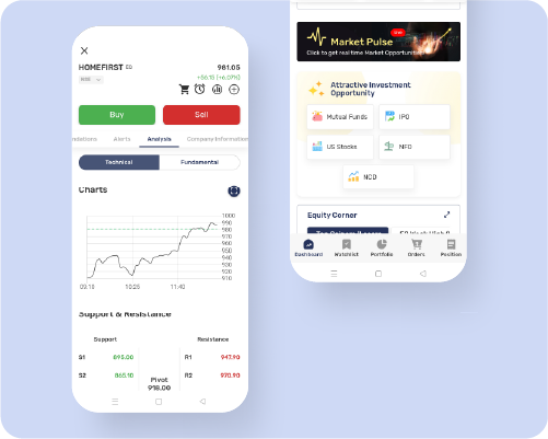 equity-product-features