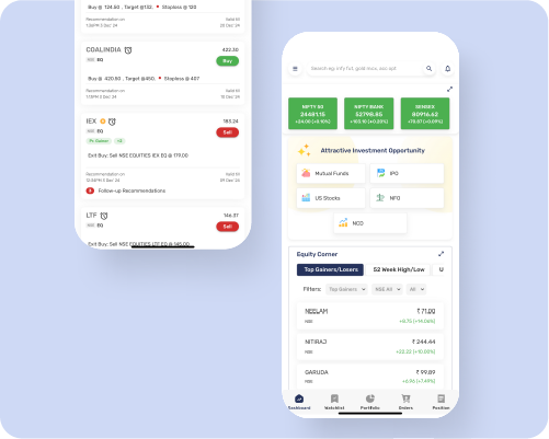 equity-product-features