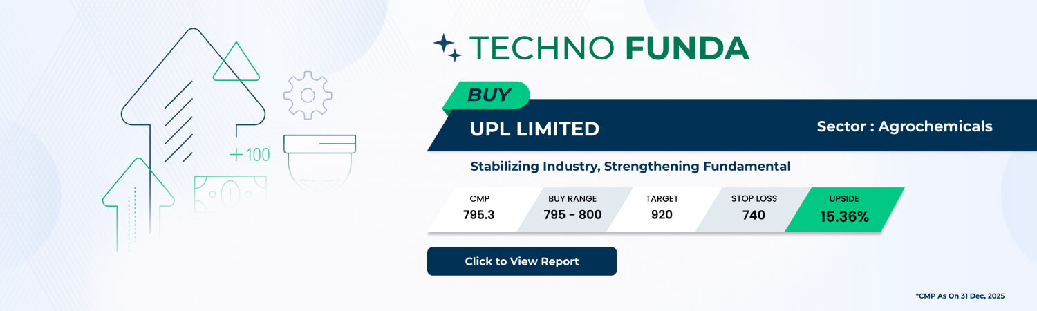 techno-funda-31-12-25