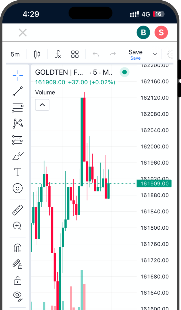 Trading Platform Interface