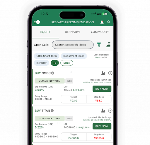 DynamiApp-SS