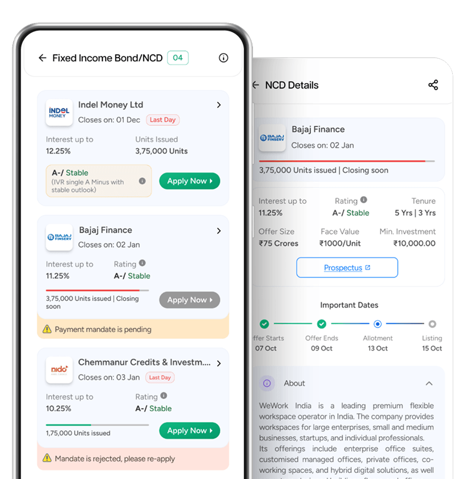 Fixed Income Investment